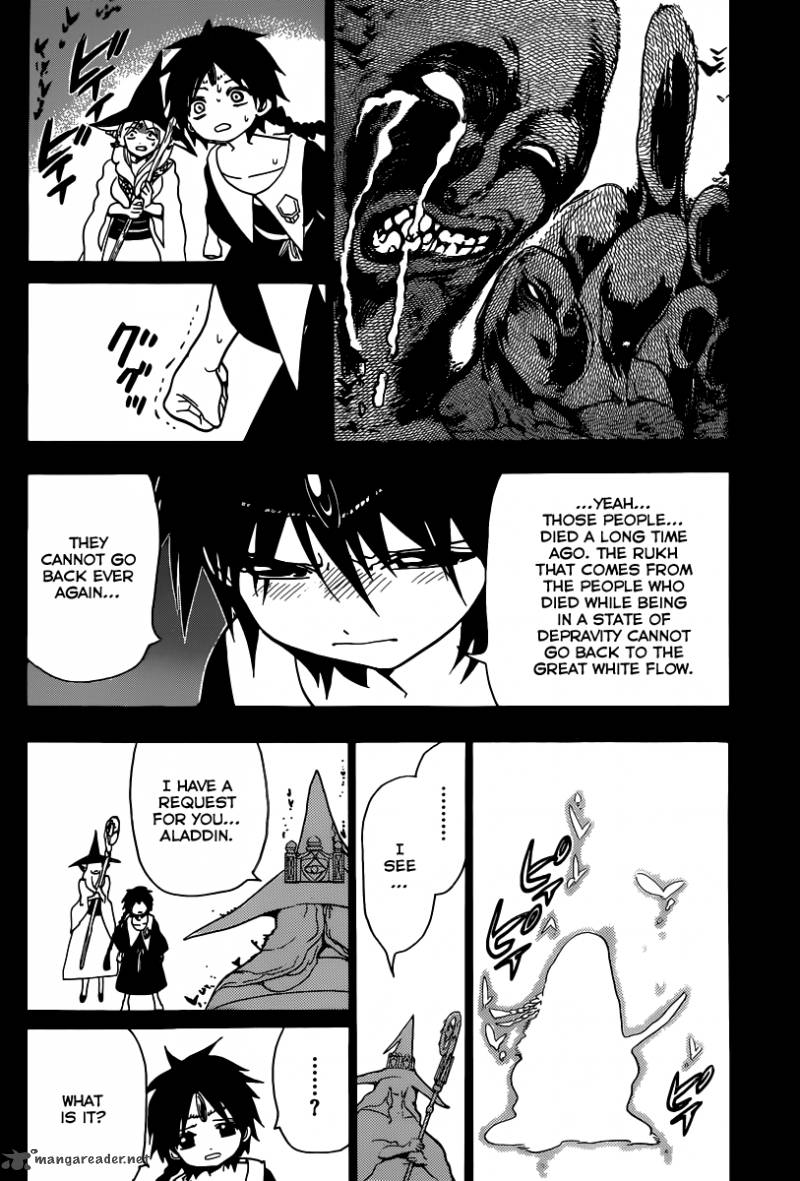 Magi 197 7