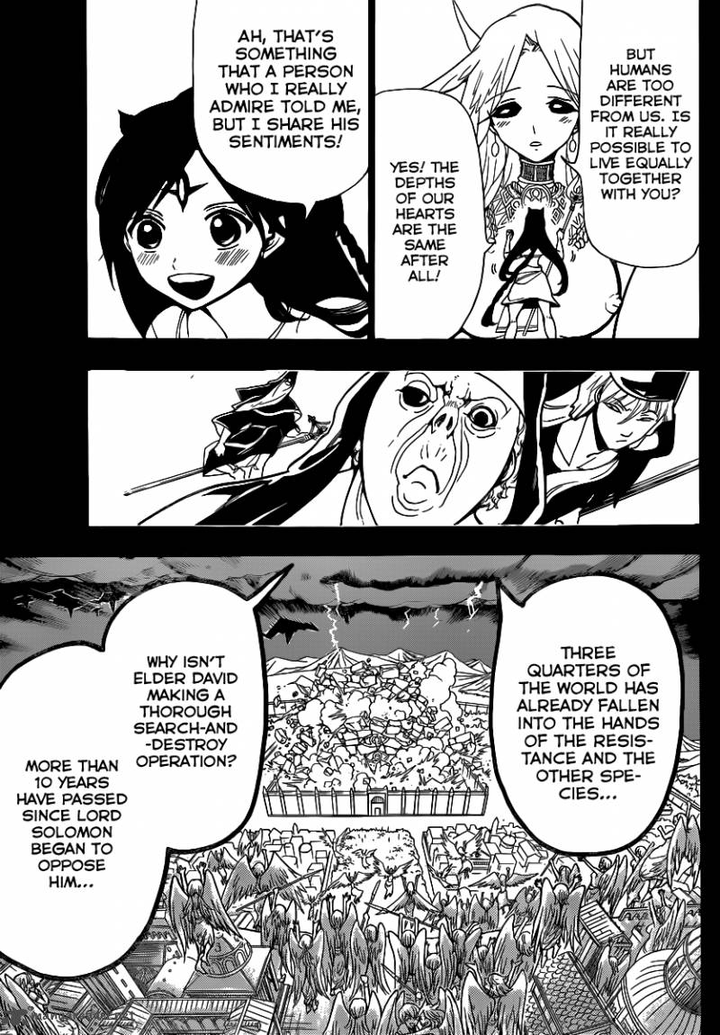 Magi 221 7