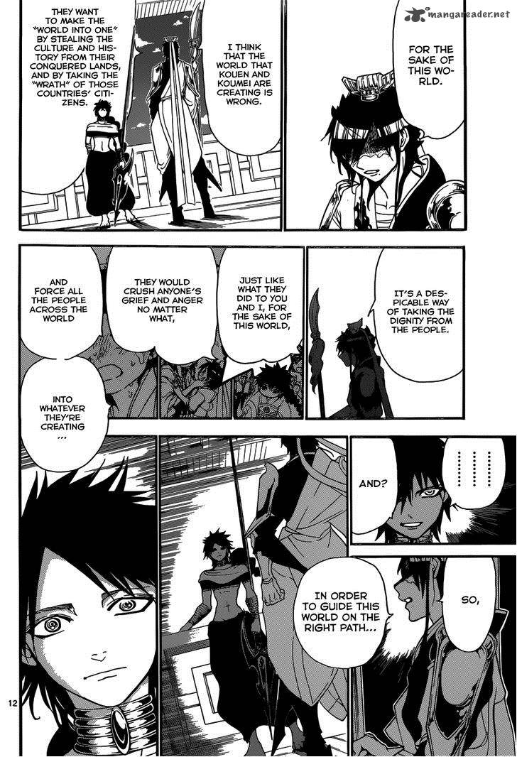 Magi 250 15