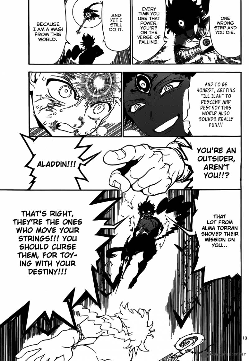 Magi 255 15