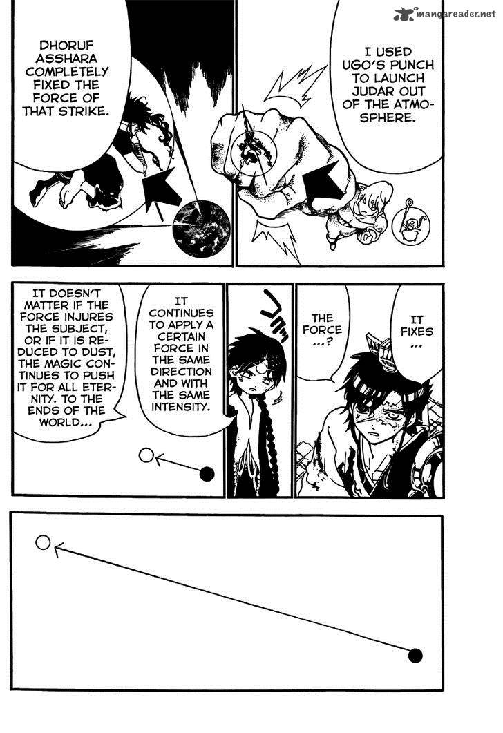 Magi 260 15
