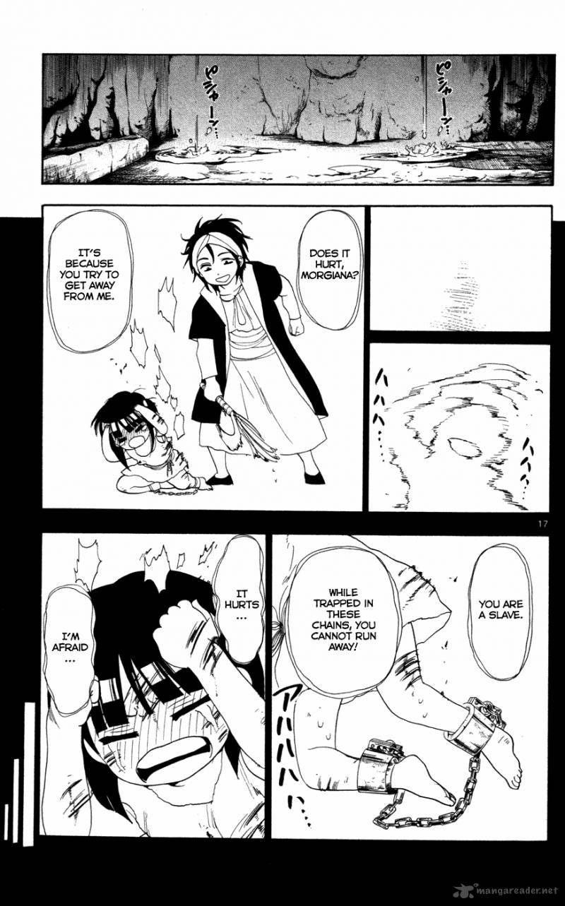 Magi 28 22