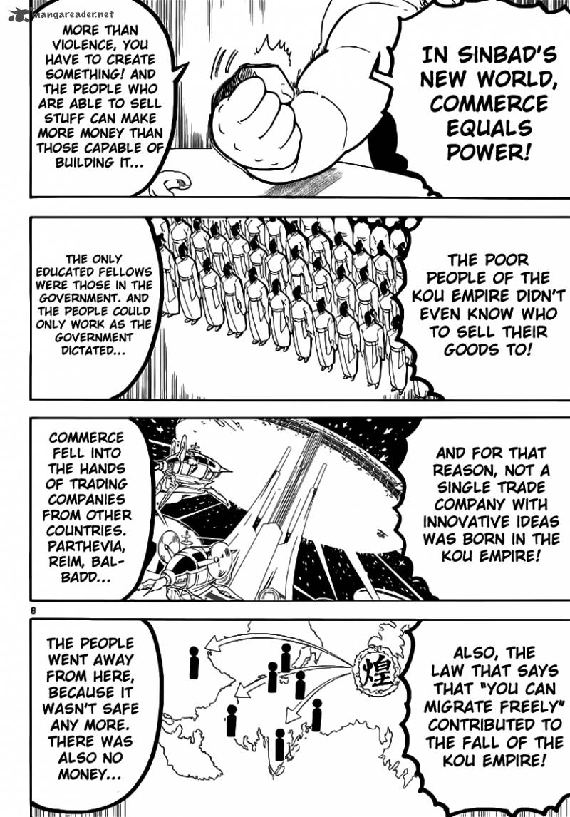 Magi 288 10