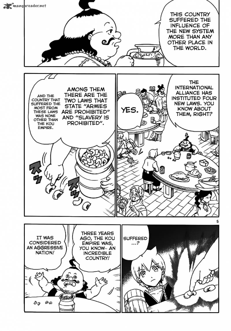 Magi 288 7