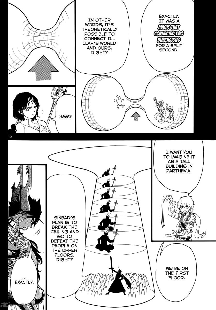 Magi 348 11