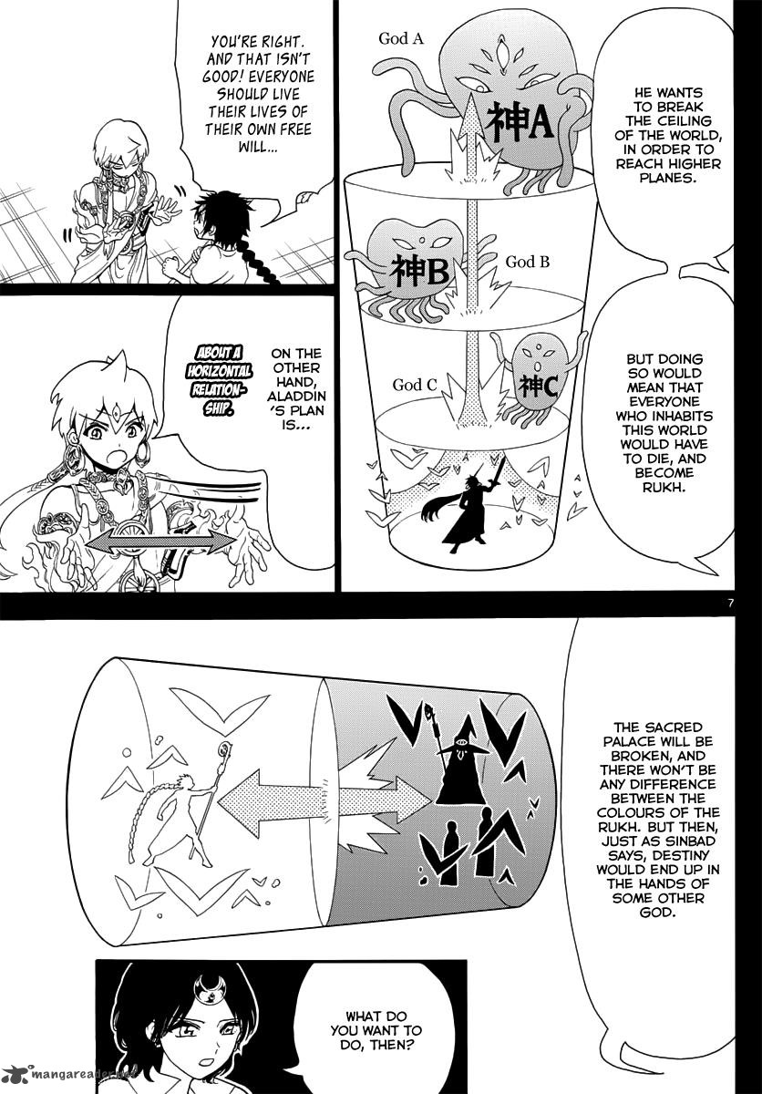 Magi 348 8
