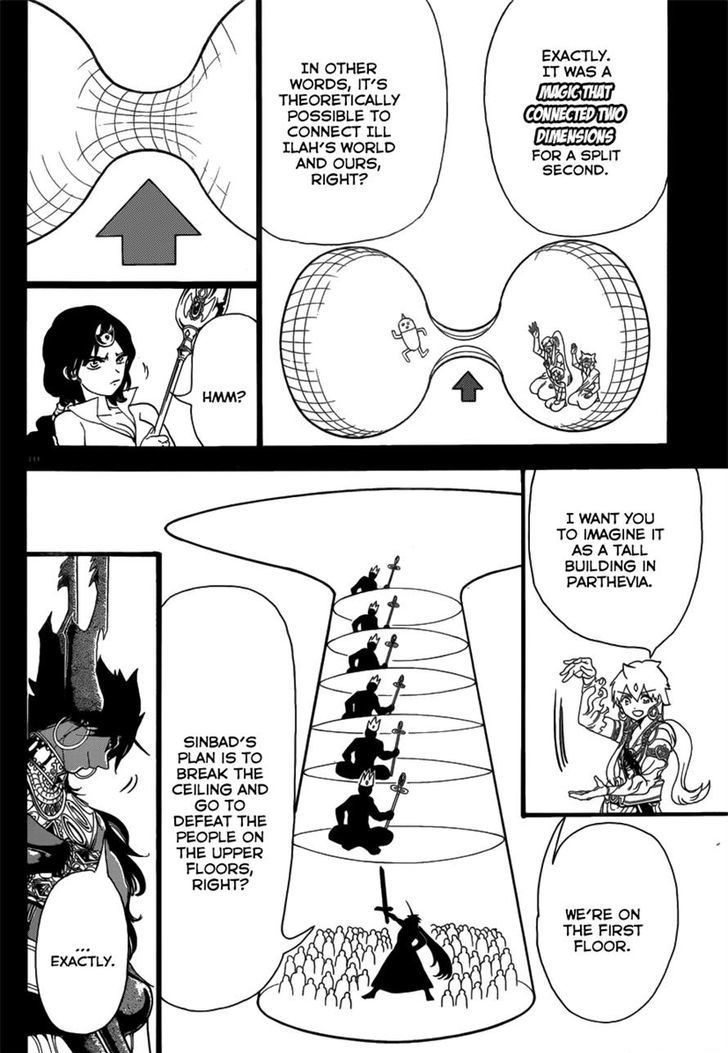 Magi 358 10