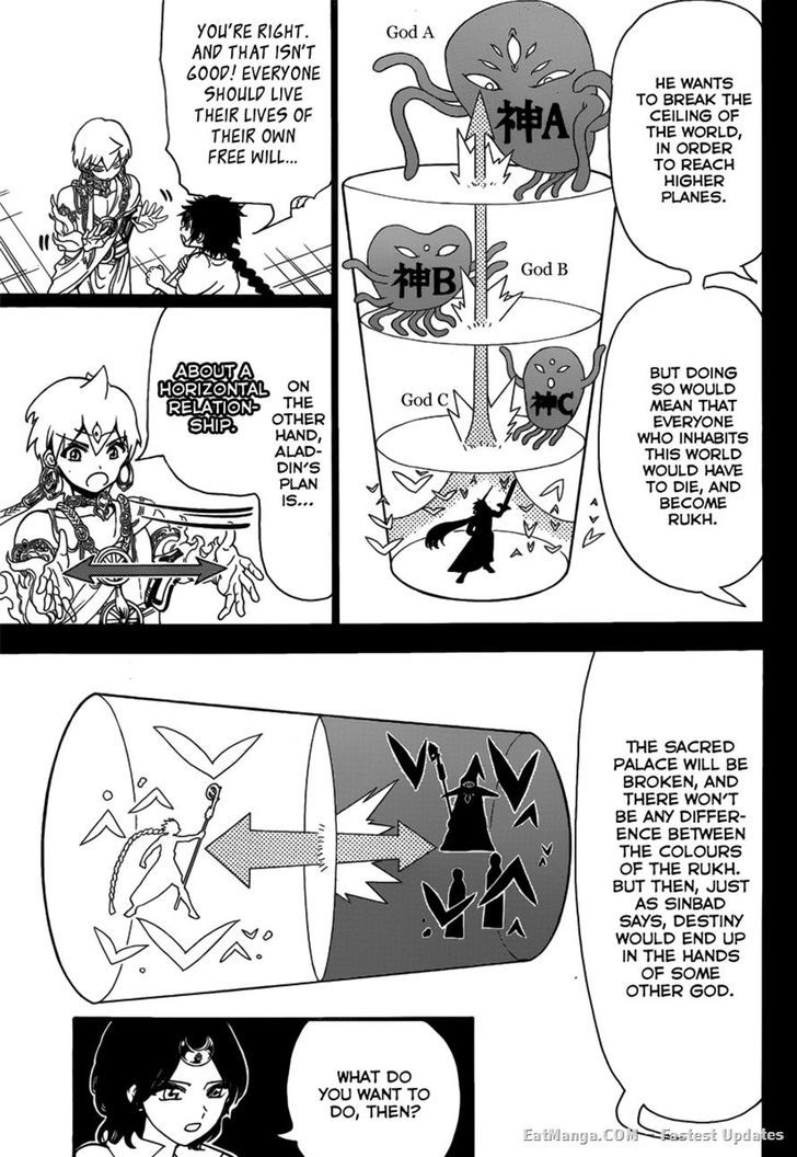 Magi 358 7