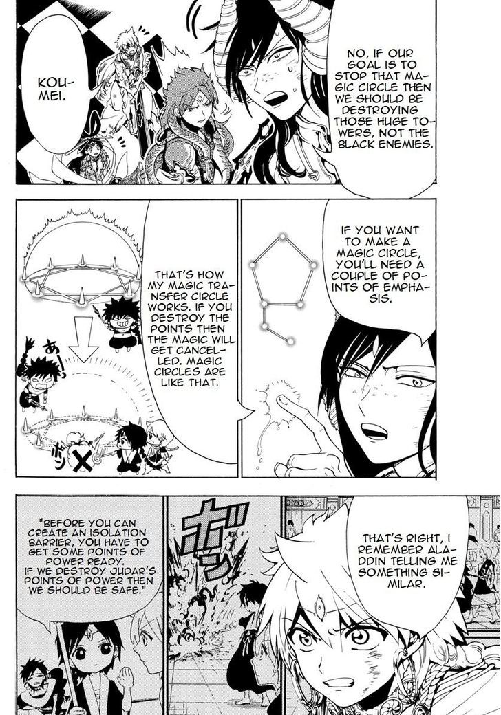 Magi 365 14