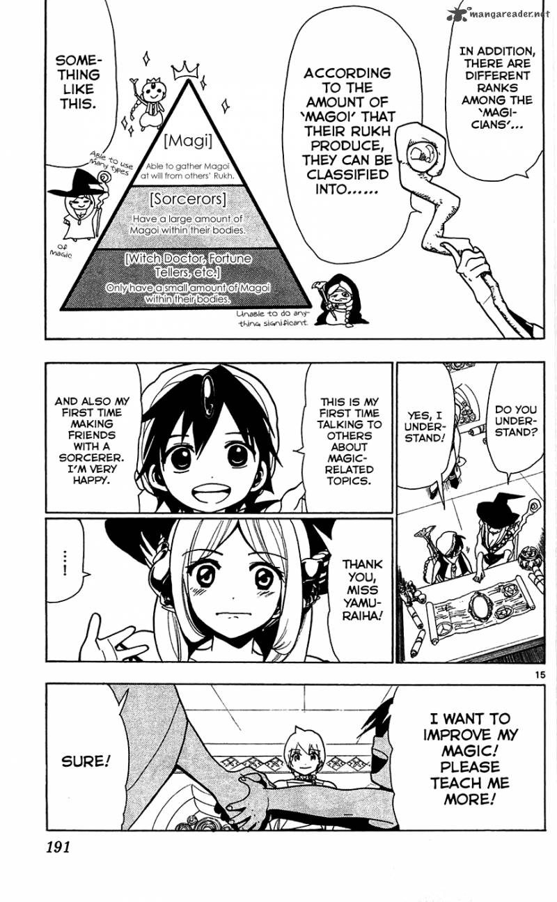 Magi 78 16