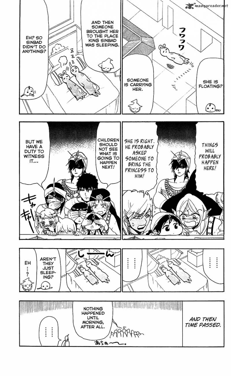 Magi 85 4
