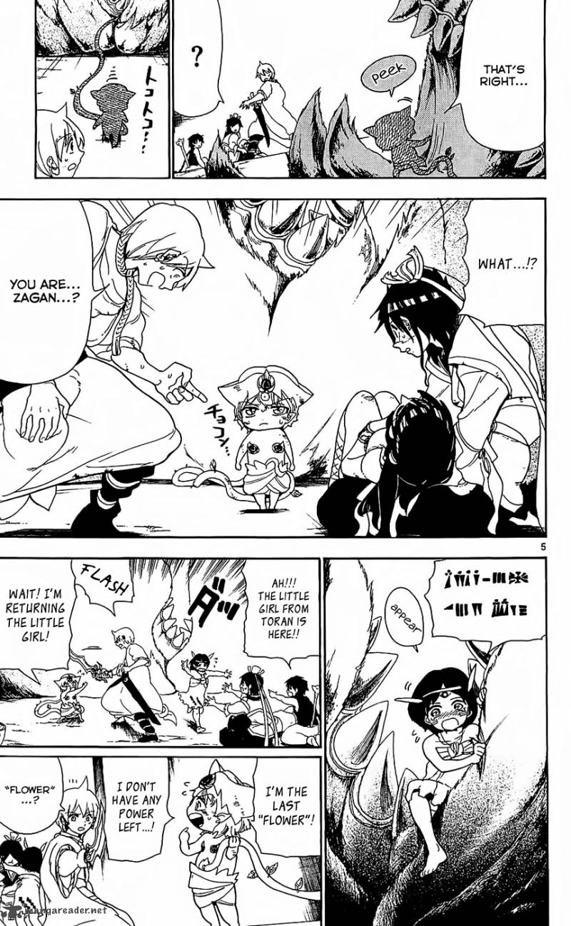 Magi 98 7