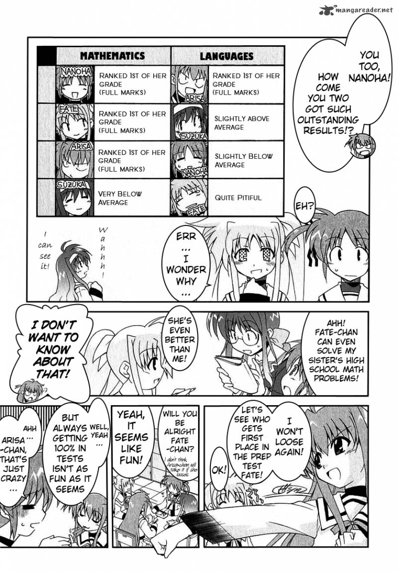 Magical Girl Lyrical Nanoha As 5 6