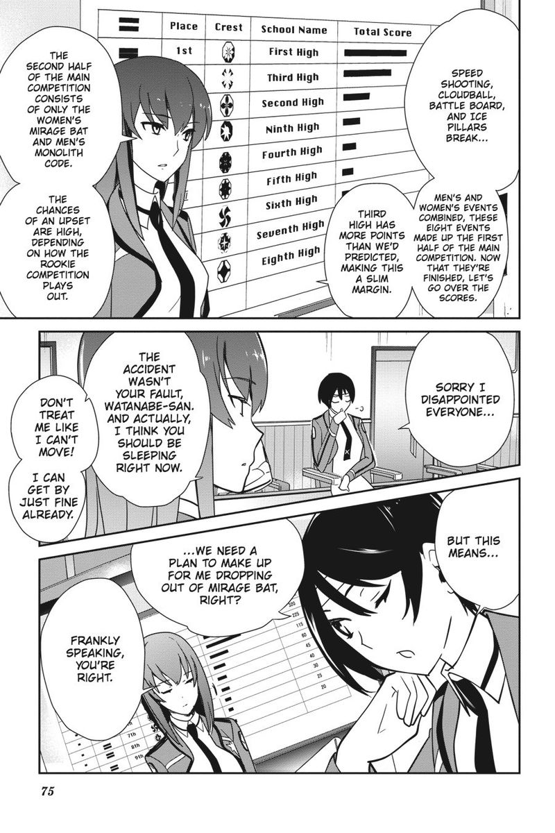 Mahouka Koukou No Yuutousei 27 17