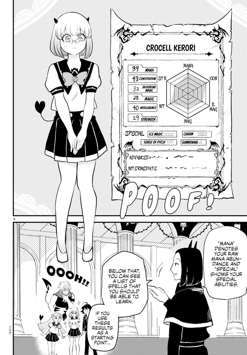 Mairimashita Iruma Kun 220 8
