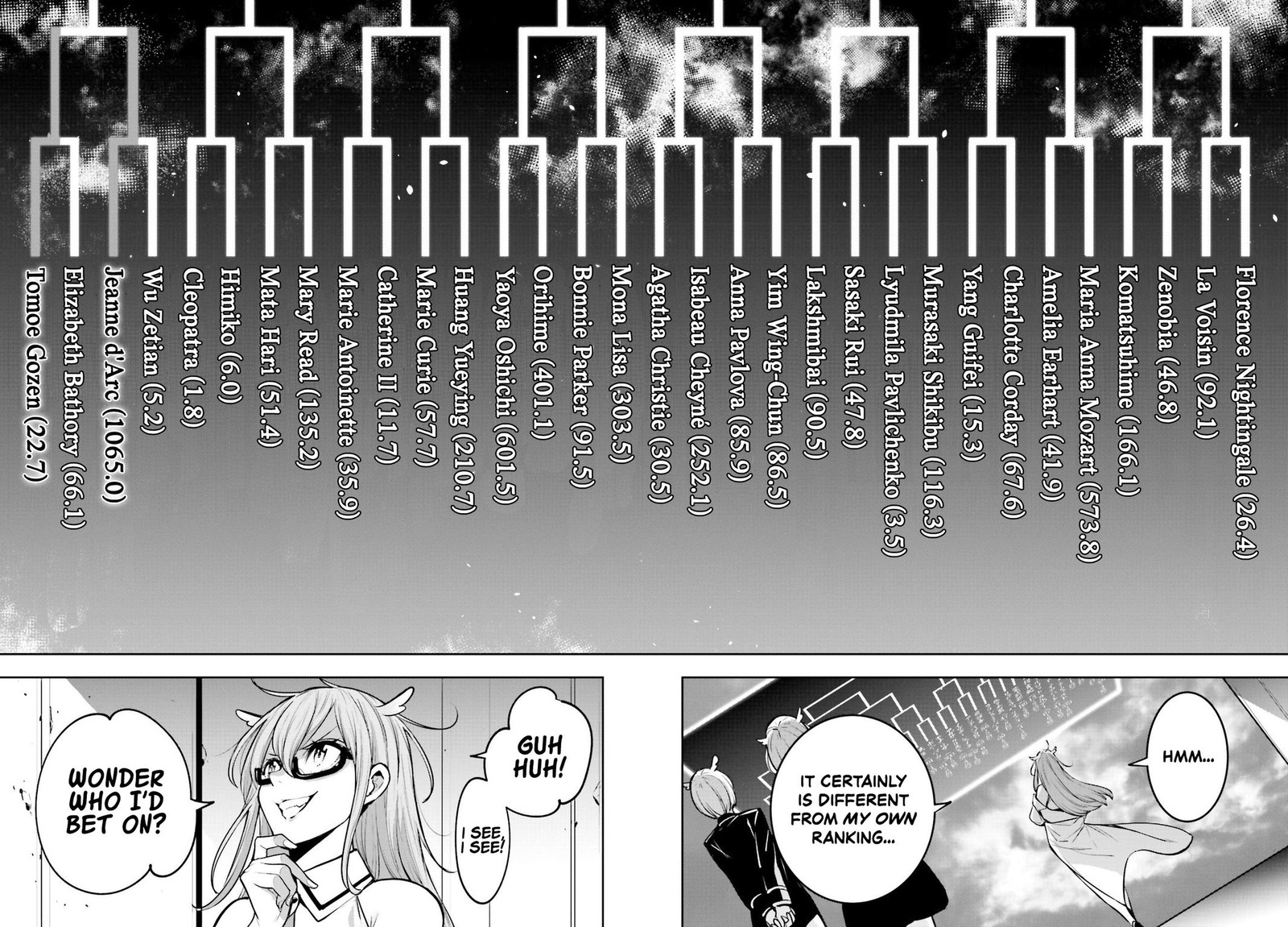 Majo Taisen 32 Nin No Isai No Majo Wa Koroshiau 12 24