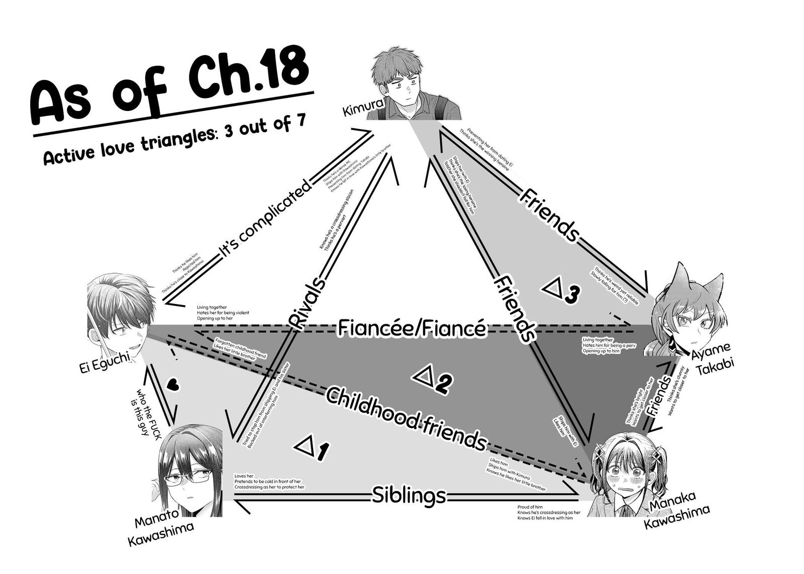 Make Heroine O Katasetai 18 26