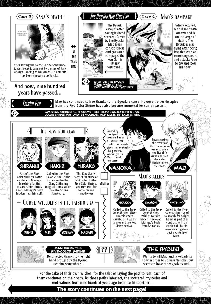 Mao 126 3