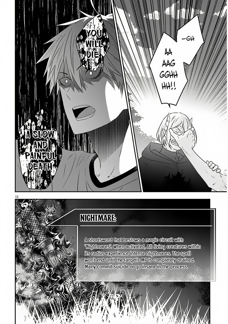 Maou Ni Natta Node Dungeon Tsukutte Jingai Musume To Honobono Suru 67b 3