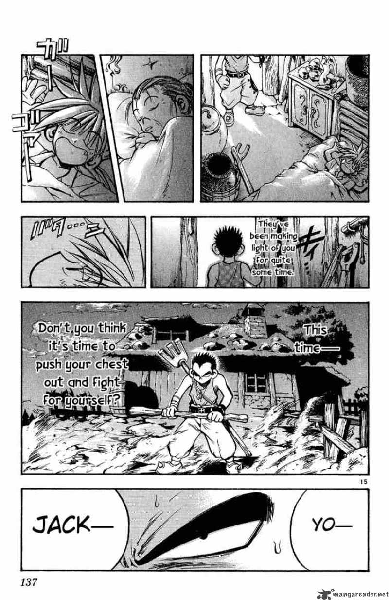 Mar 6 15