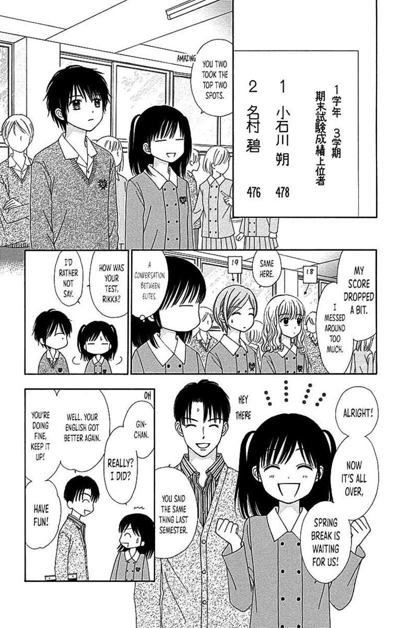 Marmalade Boy Little 29 18