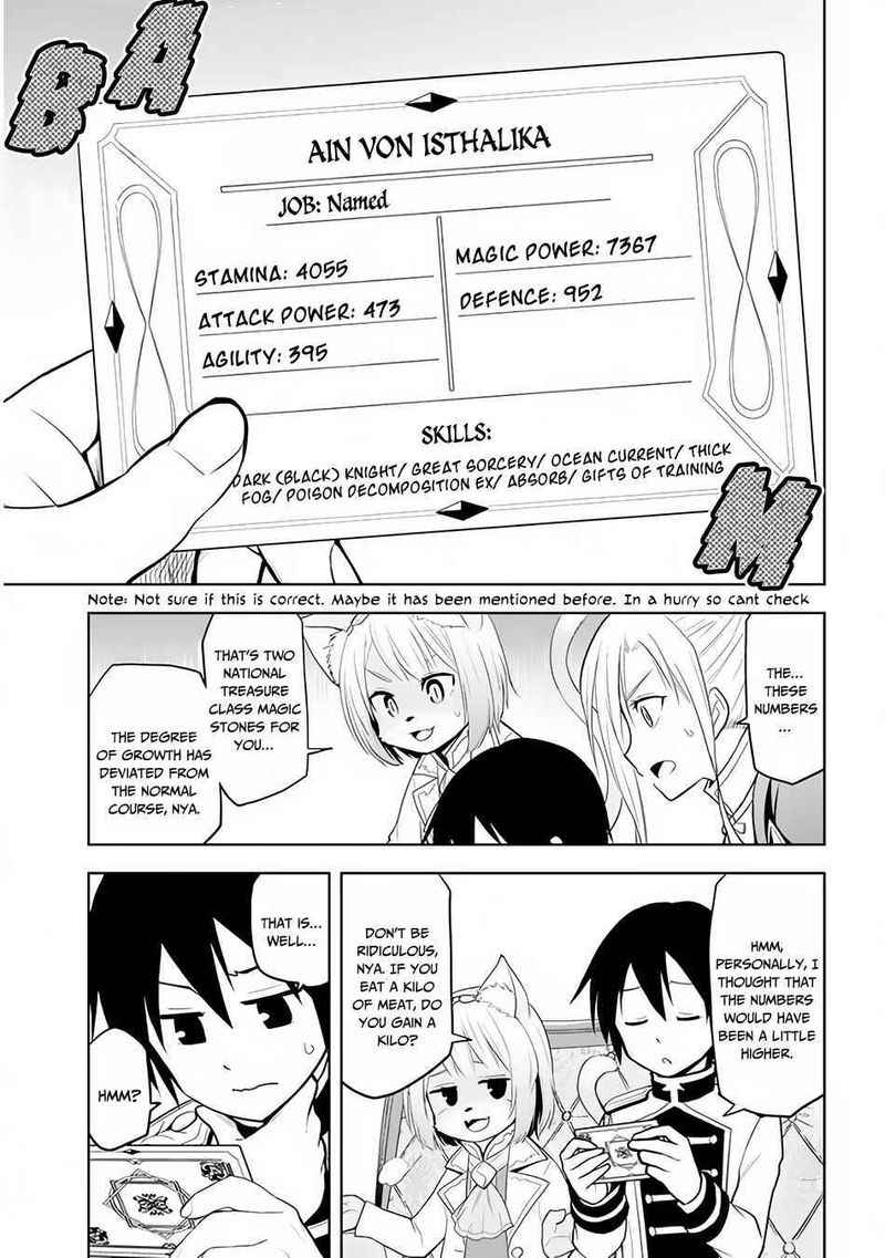 Maseki Gurume Mamono No Chikara O Tabeta Ore Wa Saikyou 25 3