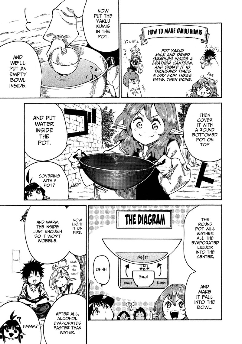 Mazumeshi Elf To Yuuboku Gurashi 15 15