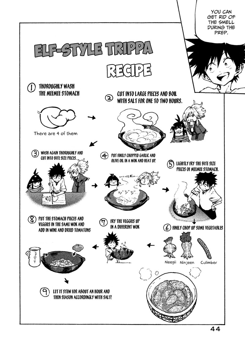 Mazumeshi Elf To Yuuboku Gurashi 26 16