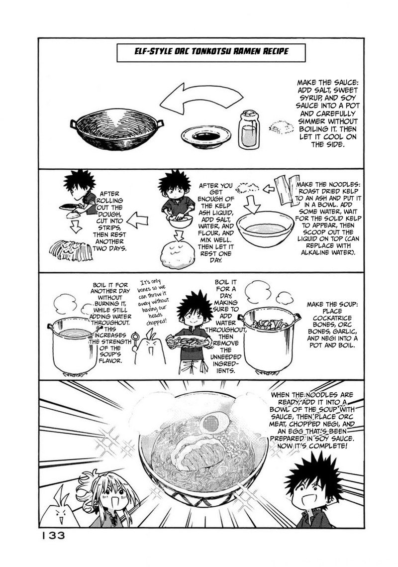 Mazumeshi Elf To Yuuboku Gurashi 74 10