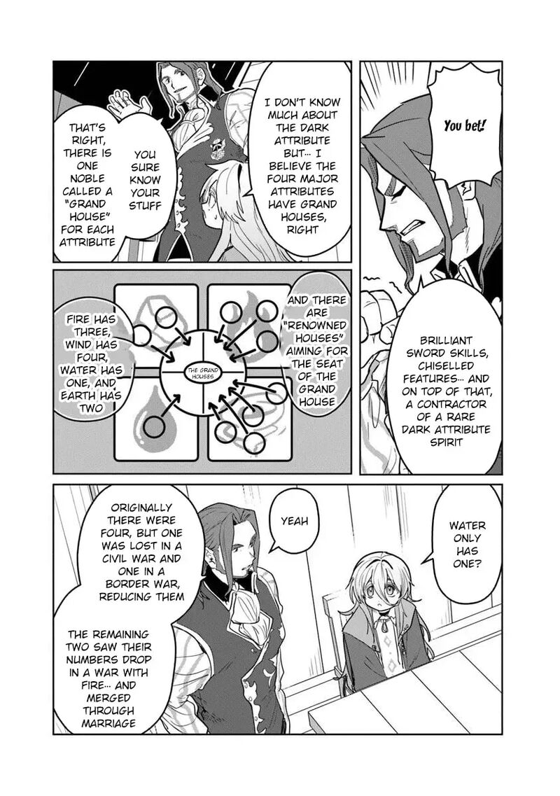 Mizu Mahou Gurai Shika Torie Ga Nai Kedo Gendai Chishiki Ga Areba Juubun Da Yo Ne 10 18