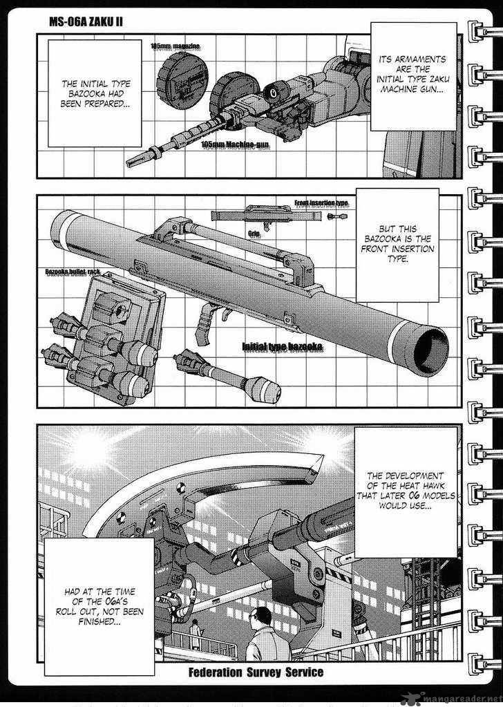 Mobile Suit Gundam Msv R Johnny Ridden No Kikan 2 19