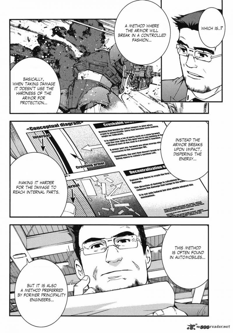 Mobile Suit Gundam Msv R Johnny Ridden No Kikan 9 30