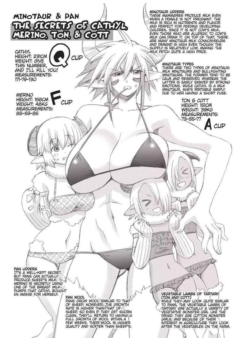 Monster Musume No Iru Nichijou 34 40