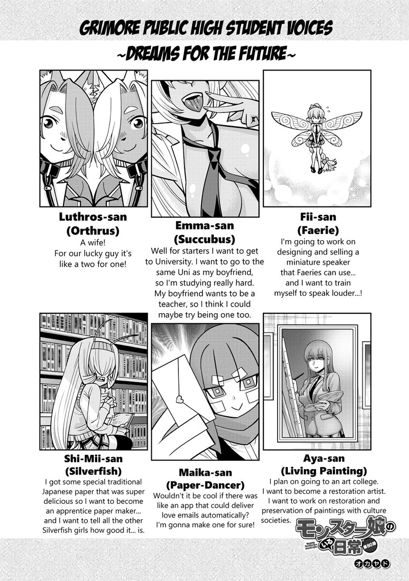Monster Musume No Iru Nichijou 80 1