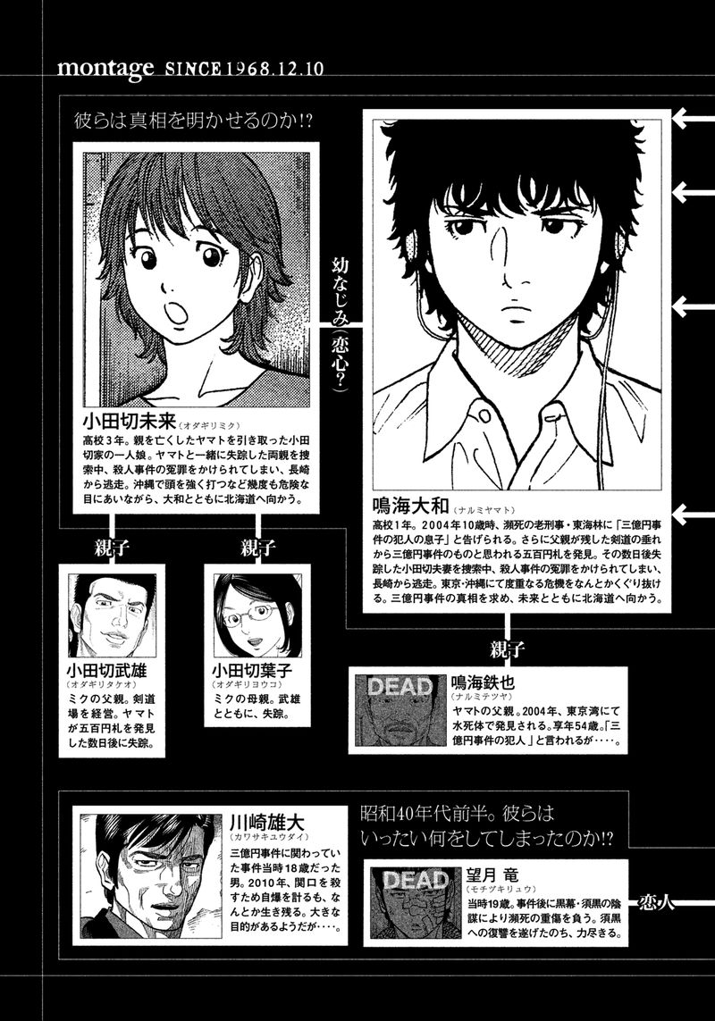 Montage Watanabe Jun 129 4