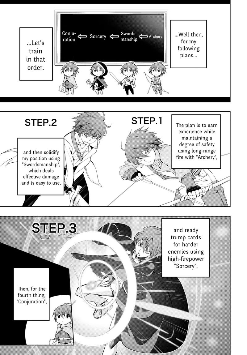 Moto Sekai IchII Subchara Ikusei Nikki Hai Player Isekai Wo Kouryakuchuu 3 8