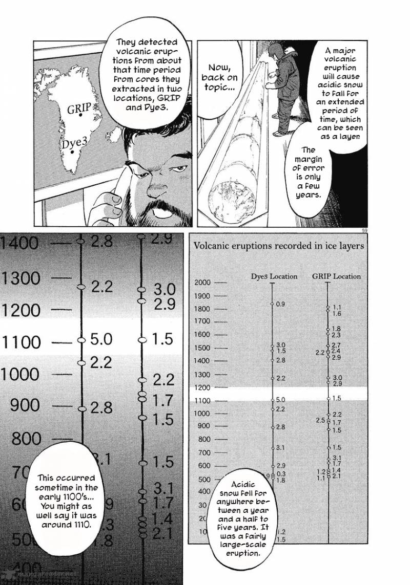 Munakata Kyouju Ikouroku 29 60