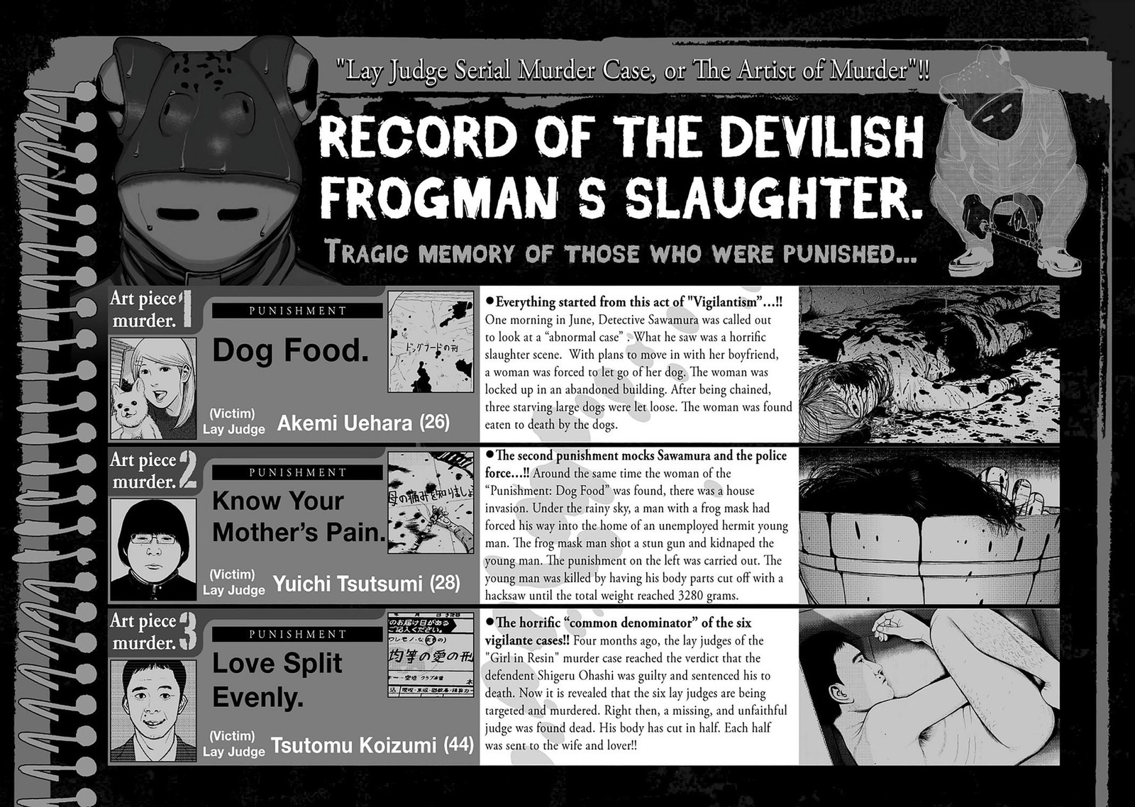 Museum The Serial Killer Is Laughing In The Rain 19 3