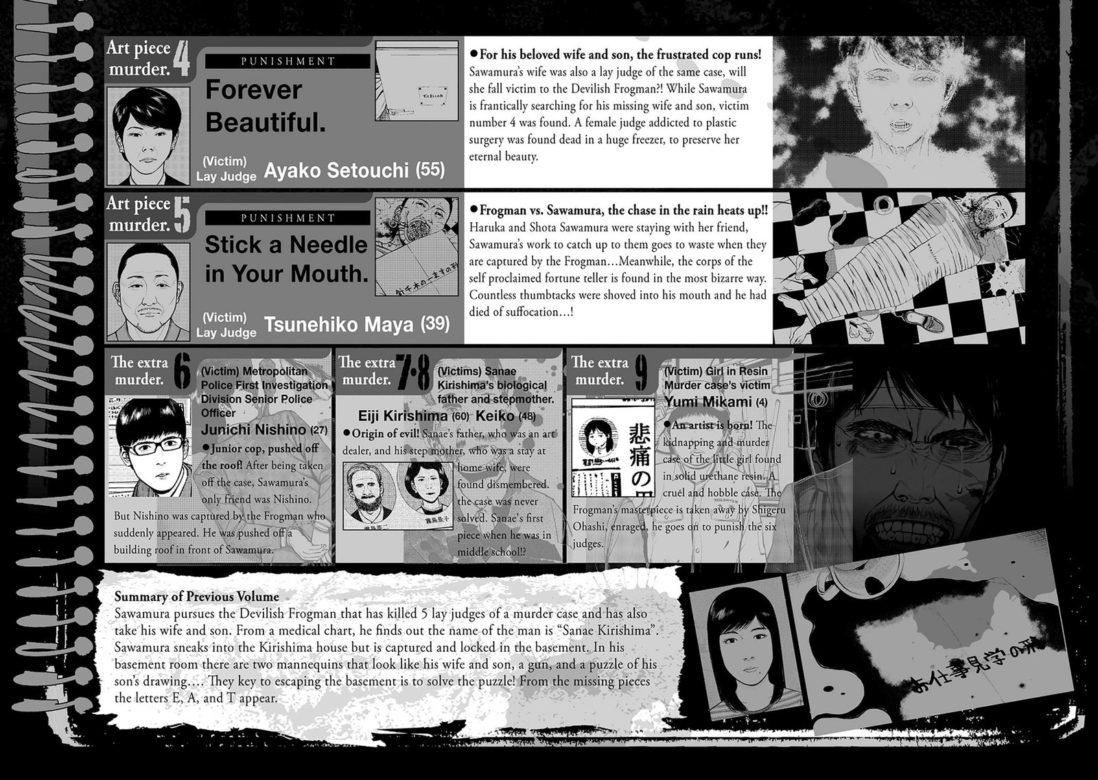 Museum The Serial Killer Is Laughing In The Rain 19 4