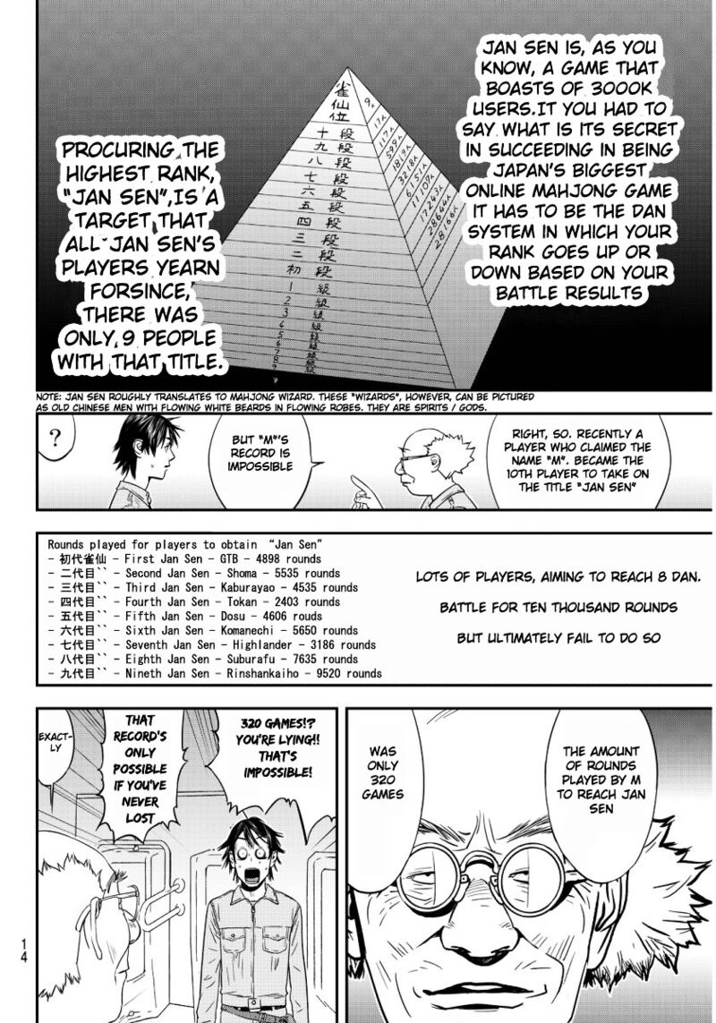 Muteki No Hito 1 9