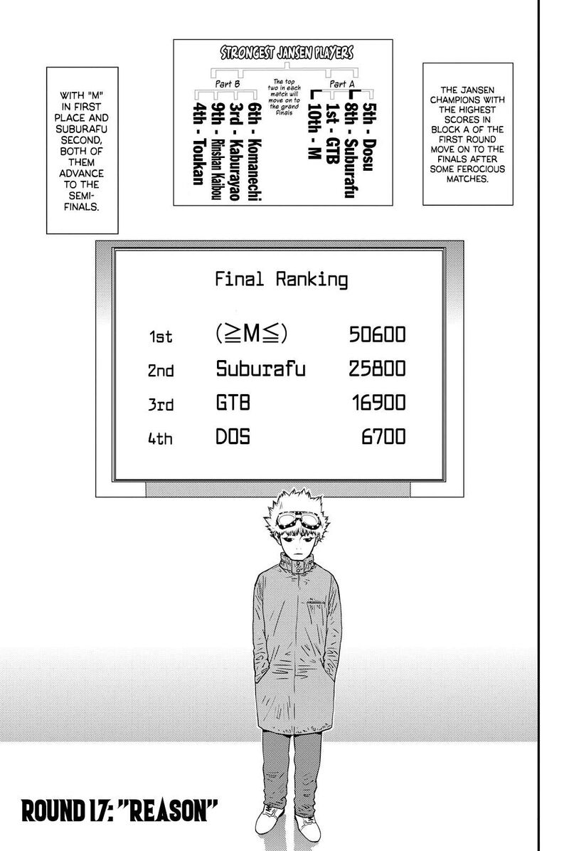 Muteki No Hito 17 1