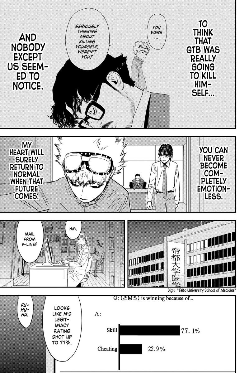 Muteki No Hito 17 7
