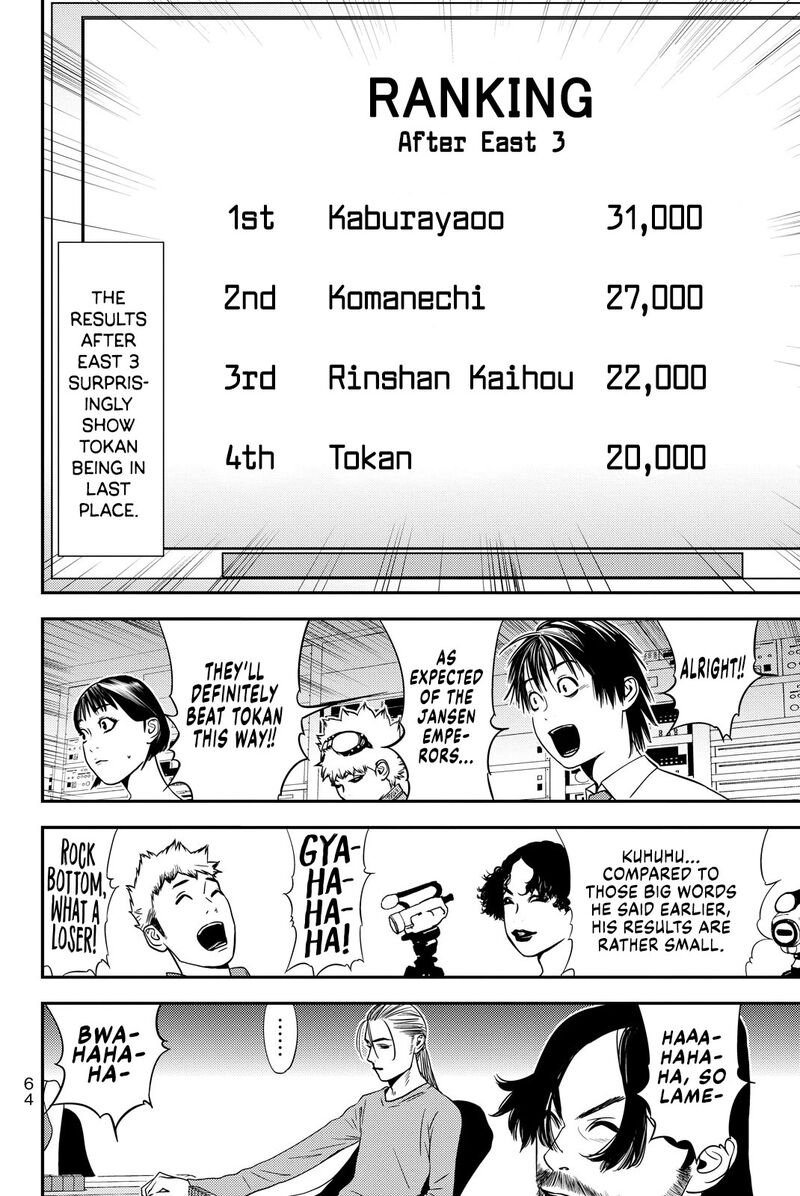 Muteki No Hito 18 6