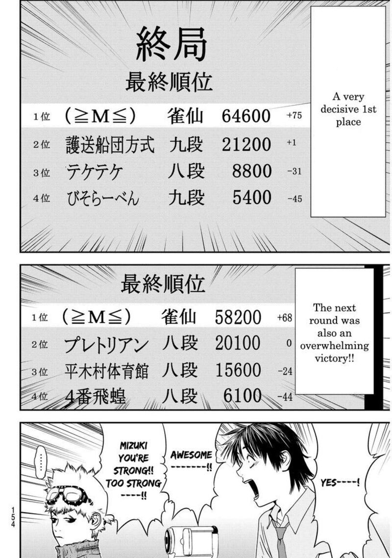 Muteki No Hito 2 14