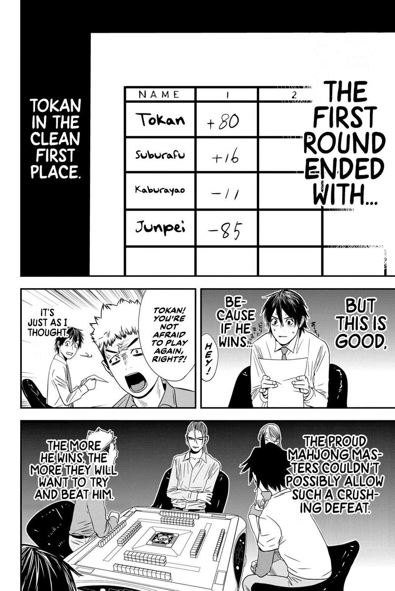 Muteki No Hito 20 10