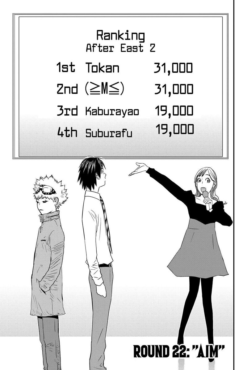 Muteki No Hito 22 1