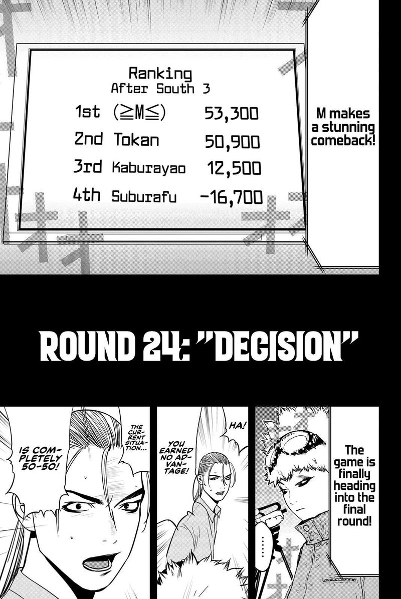 Muteki No Hito 24 1