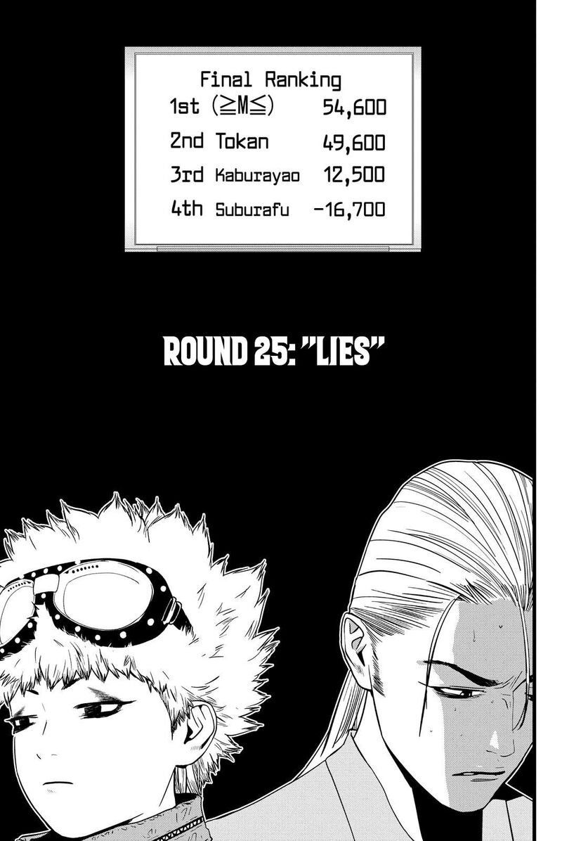 Muteki No Hito 25 4