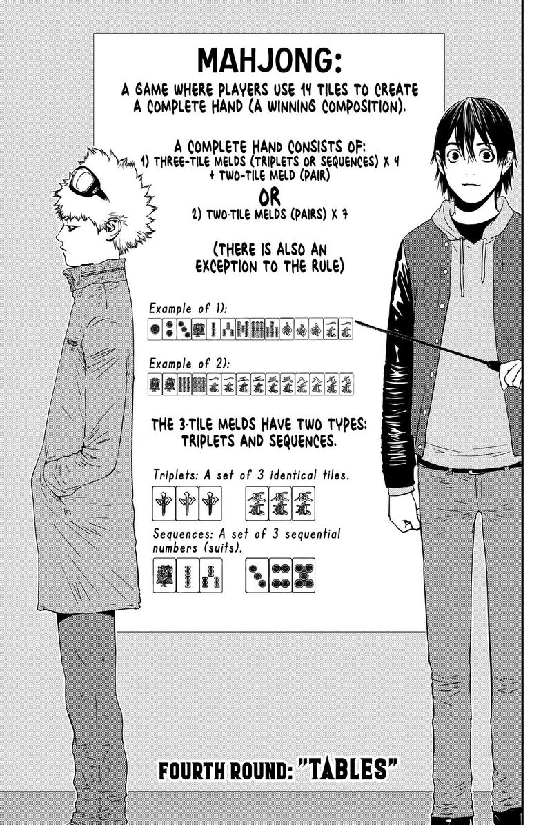Muteki No Hito 4 1