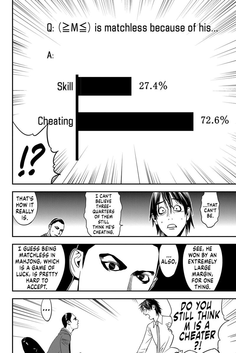 Muteki No Hito 6 15